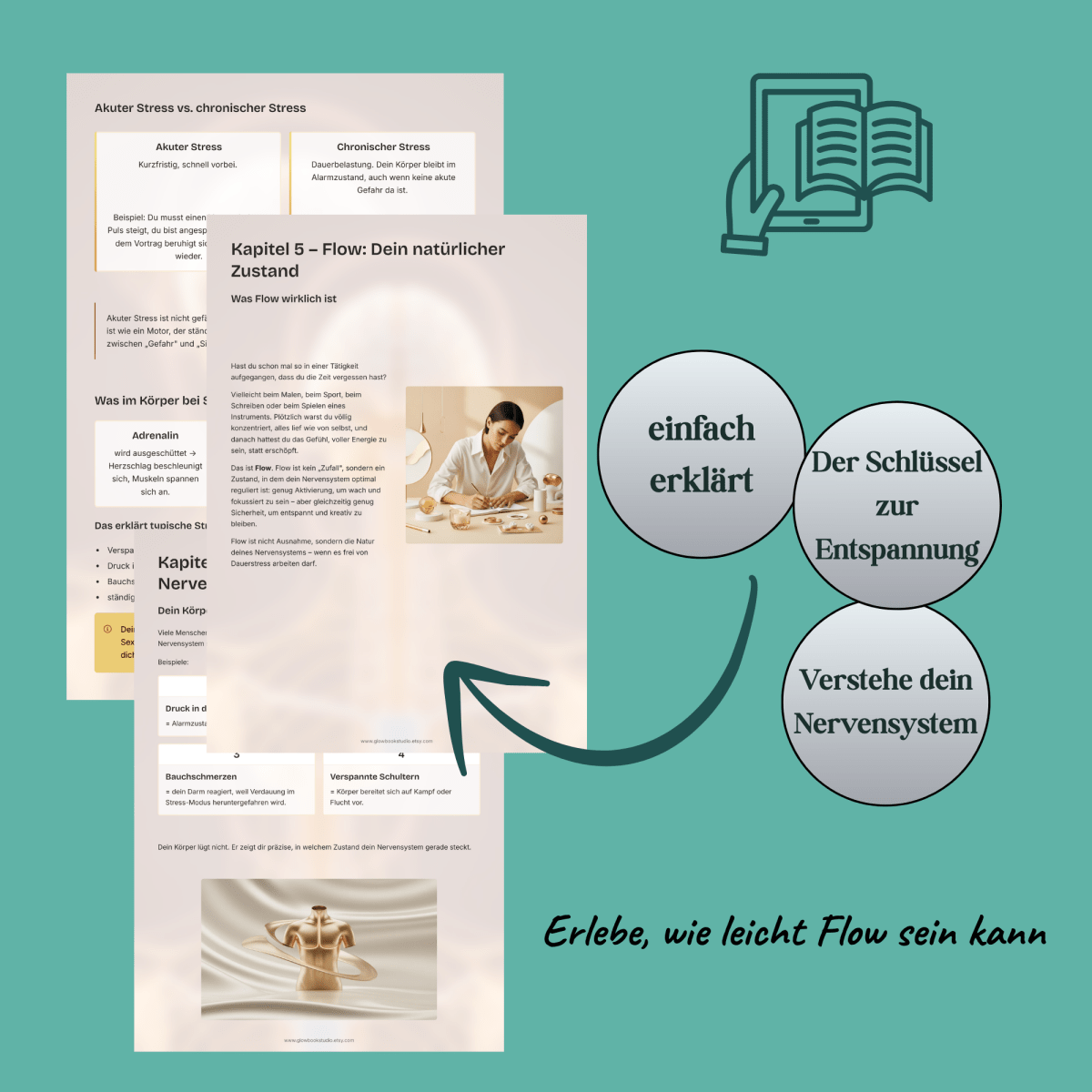 Nervensystem regulieren & beruhigen | Balance+Entspannung statt Stress | E - Book - Glow - Mindset