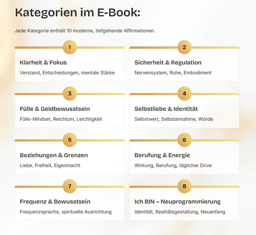 80 Power Affirmationen - 8 Themenbereiche - Glow - Mindset